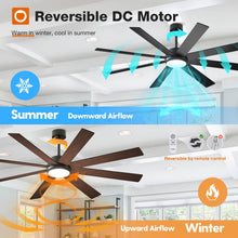 addlon 72 Inch Large Ceiling Fans with Lights, Black Ceiling Fan with Light and Remote Control, Reversible, 5CCT, Dimmable, Modern Ceiling Fan for Living Room, Kitchen, Patio Indoor/Outdoor Use