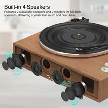 Wohome Belt Drive Turntable, Hi-Fi Vinyl Record Player with Magnetic Cartridge, 2 Speed, Bluetooth in/Out, Aux in/Out, and Auto Stop (Built-in 4 Speakers, Walnut)