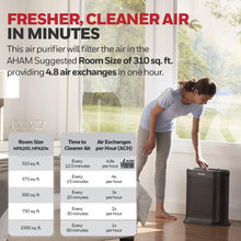 Honeywell AllergenPlus HEPA Air Purifier, Airborne Allergen Reducer for Large Rooms, Reduces Allergens, Smoke, Wildfire Smoke, Pollen, Pet Dander and More, Black, HPA200