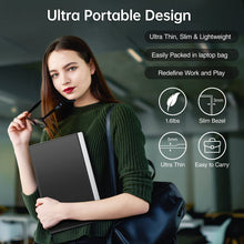 cocopar Portable Travel Monitor 15.6 Inch 1080P FHD USB-C Portable Screen with Dual USB-C HDMI Portable Monitor for Laptop PC Mac Surface Xbox PS5, with Cover VESA Mountable