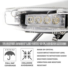 SMALLFATW Rooftop LED Light Bar Strobe Lights for Trucks 38