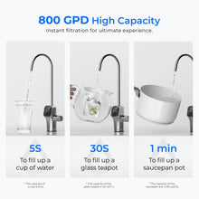 Waterdrop G3P800 Reverse Osmosis System, 800 GPD Fast Flow, NSF/ANSI 42 & 53 & 58 & 372 Certified, 3:1 Pure to Drain, Tankless Under Sink RO Water Filter System, LED Purifier, Smart Faucet