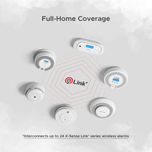 X-Sense Wireless Interconnected Combination Smoke and Carbon Monoxide Detector with LCD Display & 10-Year Battery, Over 820 ft Transmission Range, 6-Pack