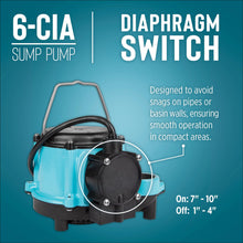 Little Giant 6-CIA 115 Volt, 1/3 HP, 2760 GPH Cast Iron Submersible Sump Pump with Integral Diaphragm Switch, 10-Ft. Cord, Blue, 506158