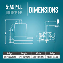 Little Giant 5-ASP-LL 115-Volt, 1/6 HP, 1500 GPH Automatic Aluminum Utility Pump with Low-Level Piggy-back Diaphragm Switch, 18-Ft. Cord, Blue, 505717