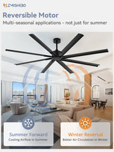 ZMISHIBO 84 Inch Industrial DC Motor Ceiling Fan, Large Ceiling Fan with 8 Reversible Blades, 3 Downrods, 6-Speed Remote Control, Home or Commercial Ceiling Fans for Porch/Garage/Shop, Black