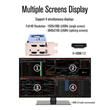 SRhonyra GT 730 2GB DDR3 4 Monitors HDMI Video Card for Desktop PC, 64 Bits Support U3D Quad Setup Multiple Screens Display GPU