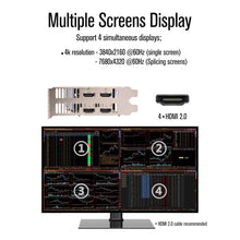 SRhonyra GTX 750 Ti 4GB 4 Monitor Video Card Featuring Locked Resolution, GDDR5 128-Bit 6×HDMI 2.0 Ports, Video Wall Projection Fusion Stock Monitoring