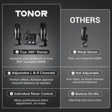 TONOR ASMR Microphone Equipment Bundle with Audio Interface, Immersive 3D Stereo Audio, Dual Condenser Mics with Audio Mixer, Clear Sound, Volume Control, with Furry Windscreens, Set for ASMR, Black