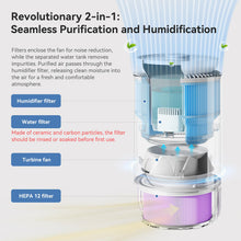 xCREAS Humidifier and Air Purifier in One, 2 in 1 Evaporative Humidifier and HEPA Air Purifier Combo for Bedroom, 0.8 Gal Water Tank Top Fill, 23dB Quite Mist-Free