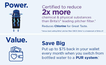 PUR Water Pitcher & Dispenser Replacement Filter 4-Pack, Genuine PUR Filter, 2-in-1 Powerful Filtration and Faster Filtration, 8-Month Value, Blue (PPF900Z4)