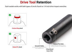 TEKTON 1/4 Inch Drive 6-Point Impact Socket Set with Rails and Trays, 58-Piece (5/32-11/16 in., 4-17 mm) | SID90202 (Pack of 1)