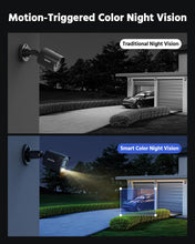 ANNKE 3K Lite Security Camera System Outdoor with AI Human/Vehicle Detection, 8CH H.265+ DVR and 8 x 1920TVL 2MP IP67 Home CCTV Cameras with Smart Dual Light, Color Night Vision, 1TB Hard Drive - E200