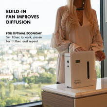 The Magic Scent Diffuser - Scent Air Machine for Home & Commercial Use - Covers Up to 1000 sq. ft. - 300ml - Smart Cold Air Technology HVAC Diffuser or Standalone Large Room Waterless Diffusers