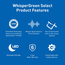 Panasonic WhisperGreen Select - Whisper-Quiet Ventilation Fan with Flex-Z Fast Installation & Optional Add-On Modules - Bathroom, Basement & Garage Fan with LED Lighting - FV-0511VKL3