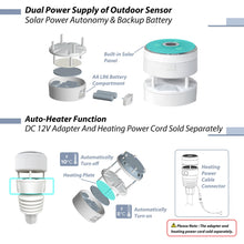 Ecowitt WS90 7-in-1 Weather Sensor, Outdoor Temperature/Humidity/Rain Gauge/Wind Speed and Direction/UV Index/Solar Radiation - Just Sensor, Could NOT Be Used Alone - 915 MHz