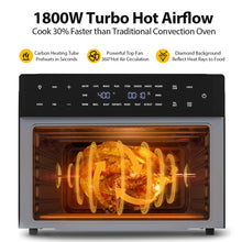 Beelicious 32QT Extra Large Air Fryer, 19-In-1 Air Fryer Toaster Oven Combo with Rotisserie and Dehydrator, Digital Convection Oven Countertop Airfryer Fit 13