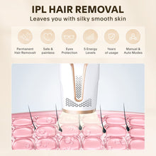 Laser Hair Removal , Painless IPL Laser Hair Removal Device At Home Hair Remover Machine for Women Men Electrolysis Permanent Epilator on Face Body Depilation