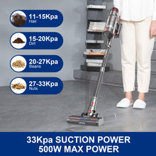 Vistefly Cordless Vacuum Cleaner V15, 500W Stick Vacuum with LED Headlights and Touchscreen, Up to 60 Min Runtime, 8 in 1 Powerful Lightweight Vac for Pet Hair Carpet Floor