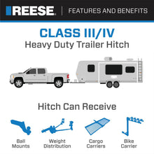 Reese Towpower Multi-Fit Trailer Hitch Class III, 2 in. Receiver, Compatible with Select Chevrolet, Dodge, Ford, GMC Trucks