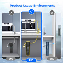 Waterdrop 17UB 3 Years Under Sink Water Filter, Under Sink Water Filtration System, NSF/ANSI 42 Certified, Reduces PFAS, PFOA/PFOS, Lead, Under Sink Water Filter with Faucet, 24K Gallons