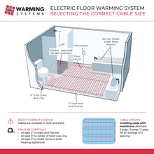 Warming Systems - 20 Sqft 240V Electric Radiant Floor Heating System – Includes Heating Cable, Membrane, Programmable Thermostat, and Under Tile Heater