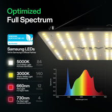 VIVOSUN VS1000 LED Grow Light with Samsung LM301H Diodes