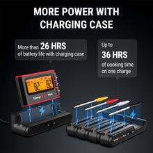 TempSpike Wireless Meat Thermometer Digital with App, WiFi & Bluetooth BBQ Grill Thermometer with High Precision, Waterproof & Heat-Resistant Probes, Rechargeable Base with Display for BBQ Smoker Oven