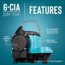 Little Giant 6-CIA 115 Volt, 1/3 HP, 2760 GPH Cast Iron Submersible Sump Pump with Integral Diaphragm Switch, 10-Ft. Cord, Blue, 506158