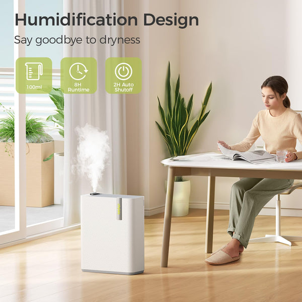 HEPA Air Purifiers for Home Large Room Up to 1732Ft², Air Purifiers for Bedroom with Humidifier（100ml), Smart WiFi, Air Quality Monitor, Quite Sleep Mode, Pet Air Purifier for Odor, Dust, Smoke White