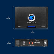 Planet Audio AC4000.1D Class D Monoblock Car Amplifier - 4000 High Output, 1 Ohm Stable, Low Level Inputs, Low Pass Crossover, Bass for Subwoofer