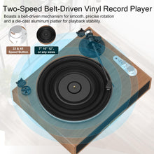 Wohome Belt Drive Turntable, Hi-Fi Vinyl Record Player with Magnetic Cartridge, 2 Speed, Bluetooth in/Out, Aux in/Out, and Auto Stop (Built-in 4 Speakers, Walnut)