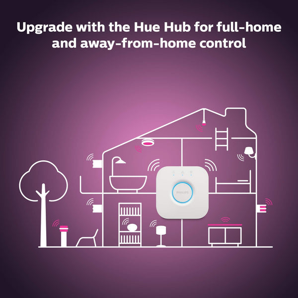 Philips Hue A19 LED Smart Light Bulb - White and Color Ambiance - 60W Indoor Light Bulb - Control with Hue App - Works with Alexa, Google Assistant and Apple Homekit - 3 Pack