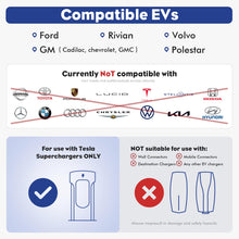 Tesla Supercharger NACS to CCS Adapter, Fit for Ford, Rivian, Volvo, Polestar EVs, Fast Charge Your CCS1 EV at Tesla Superchargers, NACS to CCS1 Adapter fit for Tesla V3/V4 DC Fast Charging Stations