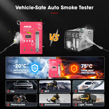 ANCEL (Upgrade Digital S3000 PRO Version L3000 Automotive Smoke Machine with Built-in Air Pump and Digital Pressure Gauge. Upgraded EVAP Smoke Machine Leak Tester for Leaks Test in Vacuum,Fuel, etc.