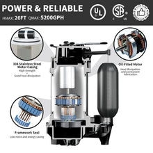 Lanchez 1/2 HP Submersible Cast Iron and Stainless Steel Sump Pump with Integrated Vertical Float Switch, 5200 GPH, Heavy Duty Basement Sewage Pump, 1-1/2