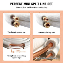 Wostore 50Ft. Mini Split Line Set Includes Two Pipes 1/4