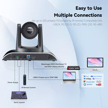 Tenveo PTZ Conference Camera 3X Optical Zoom 1080P 60FPS Wide View Angel Conference Room PTZ Camera USB3.0/HDMI/RS485/RS232 Works with Zoom Skype Teams for Room Meeting(VHD3UPro)