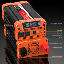 BELTTT 1500W Pure Sine Wave Inverter 12V to 120V AC, Car Power Inverter 12V to 110V Converter for RV, Truck, Solar, Off-Grid with Dual AC Socket, 5V 2.1A USB, Surge 3000W, Smart LCD Display