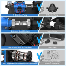 Kohree RV Water Pump 12V DC 5.5GPM 55PSI and 0.75L 125PSI Pre-Pressurized Accumulator Tank, Quiet RV Water Pump and Accumulator Tank System for RV Camping, Boat, Kitchen, Bathroom