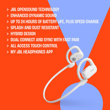 JBL SoundGear Sense - True Wireless Open-Ear Headphones, OpenSound Technology, Splash and dust Resistant, 4 mics for Crisp, Clear Calls, Up to 24 Hours of Battery Life, Plus Speed Charge (White)