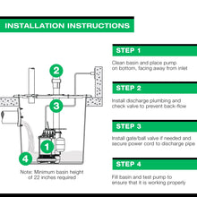 WAYNE CDU800 1/2 HP Submersible Cast Iron and Steel Sump Pump With Integrated Vertical Float Switch