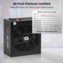 Redragon PSU018 80+ Platinum 1300 Watt ATX 3.0 Fully Modular Power Supply, 80 Plus Certified, 100% Japanese Capacitors & Low Noise Smart-ECO 0 RPM Fan, Full Mod Cables w/12VHPWR Cable, Black