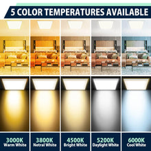 Allsmartlife 2x2 LED Flat Panel Light 6-Pack, Dimmable, 5CCT Options (3000K-6000K), 24W/30W/40W, Back-Lit 2x2FT LED Troffer Light Drop Ceiling for Commercial Office, ETL