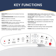 ZMJH A201D Round Smart Toilet Seat, Unlimited Warm Water, Vortex Wash, Electronic Heated,Warm Air Dryer,Bidet Seat,Rear and Front Wash, LED Light, Need Electrical, White (Round)