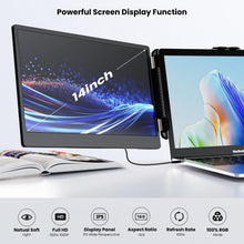 Portable Monitor, Laptop Screen Extender Kwumsy S2 Triple Laptop Monitor Extender Ultra Slim 14