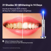 bixdo Electric Toothbrush - Professional Blue Light Whitening + Clean 2 IN 1 with Smart AI, LED Teeth Whitening Kit Sonic Toothbrush with PAP Toothpaste for Sensitive Teeth, 180 Days Long Battery Life