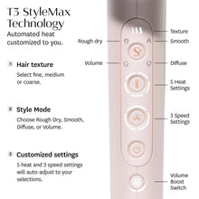 T3 Featherweight StyleMax Professional Ionic Hair Dryer with Custom Heat Automation & 4 Attachments, Fast Drying, Lightweight with 5 Heat & 3 Speed Settings, 2 Concentrators, Diffuser & Smoothing Comb