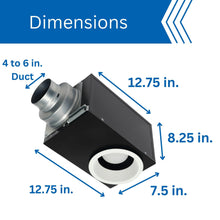 Panasonic WhisperRecessed LED Designer Fan with Light - Quiet Ventilation Fan for Bathroom or Living Room - Energy-Saving - with 6