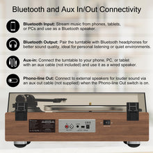 Wohome Belt Drive Turntable, Hi-Fi Vinyl Record Player with Magnetic Cartridge, 2 Speed, Bluetooth in/Out, Aux in/Out, and Auto Stop (Built-in 4 Speakers, Walnut)